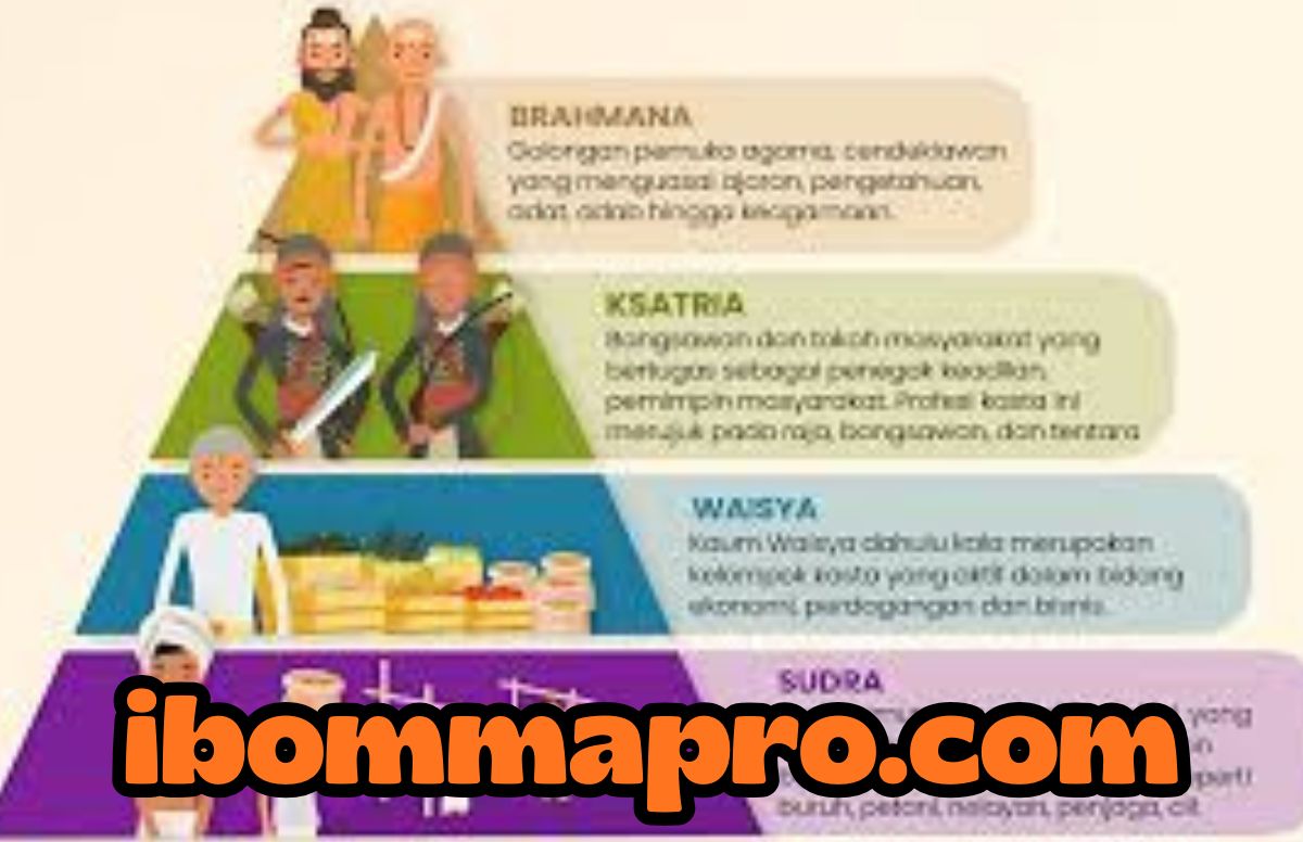 4 Kasta Di India dan Mengenal Kasta Dalit